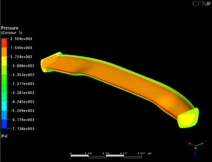 Mazda Miata NA/NB GTC-200 Carbon Fiber Adjustable Wing 1990-2005
